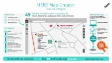 here-map-creator-infographic