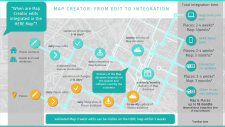 map-creator-infographic-flow-october-2017